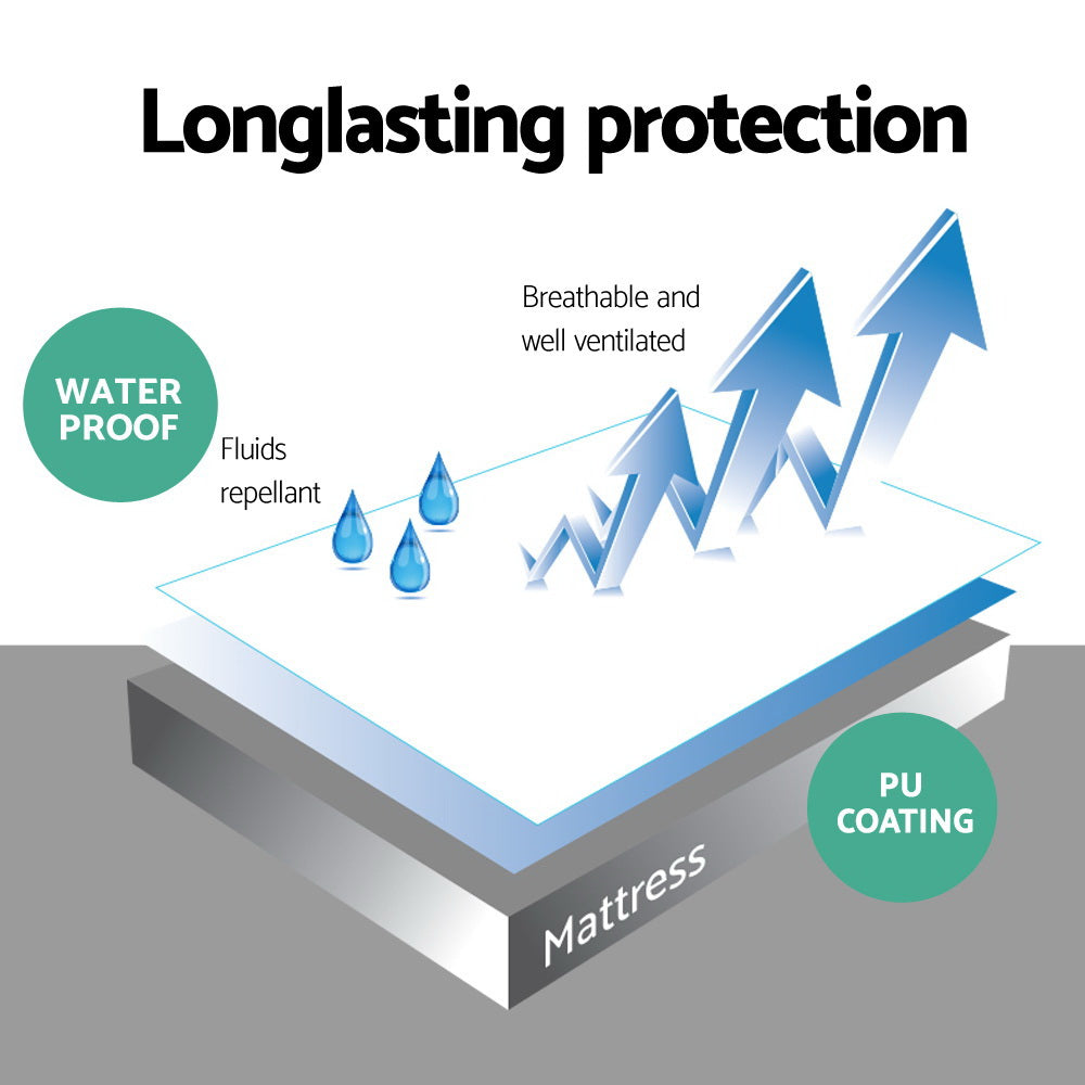 King Size Waterproof Bamboo Mattress Protector