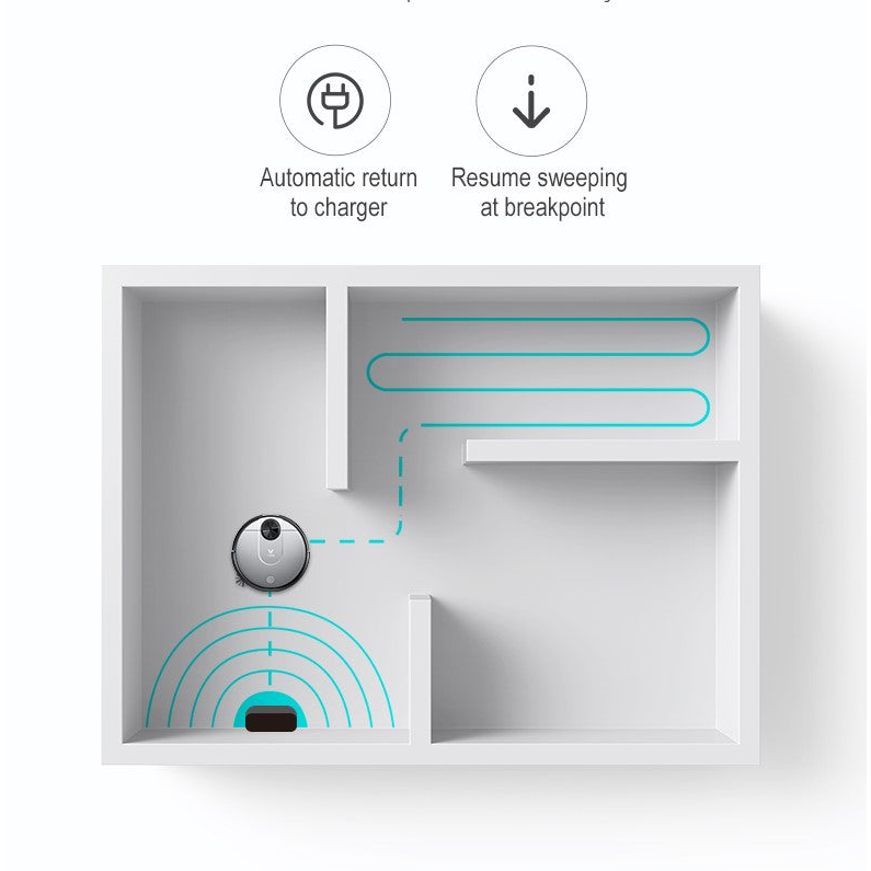 Viomi V2 Pro Robot Vacuum Cleaner V-RVCLM21B