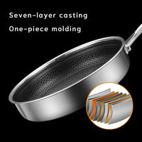 Stainless Steel Frying Pan Non-Stick Cooking Frypan Cookware 28cm Honeycomb Single Sided